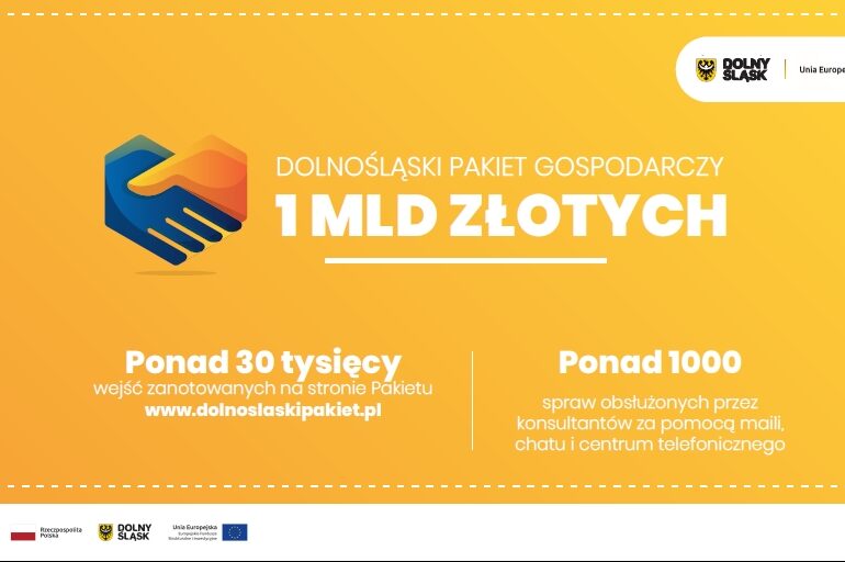 Pierwsze podsumowanie Dolnośląskiego Pakietu Gospodarczego