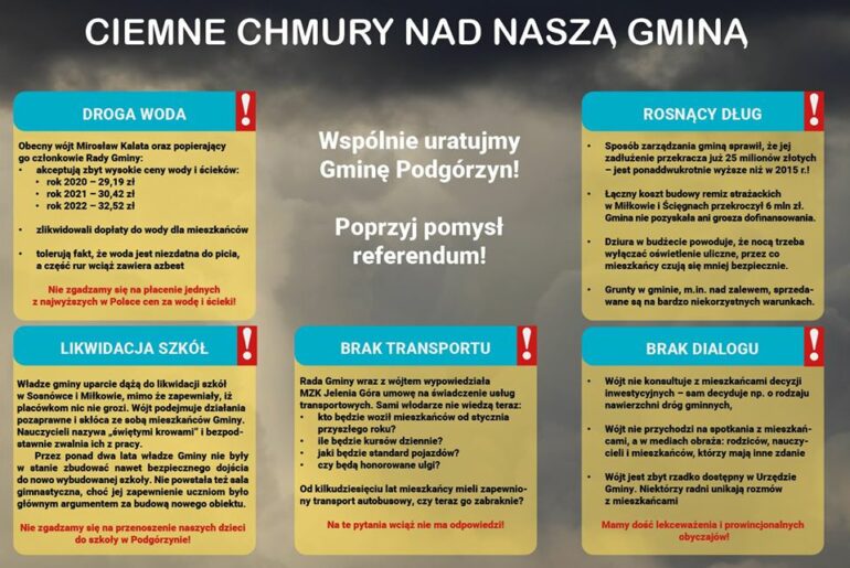 Zbierają podpisy pod wnioskiem o referendum
