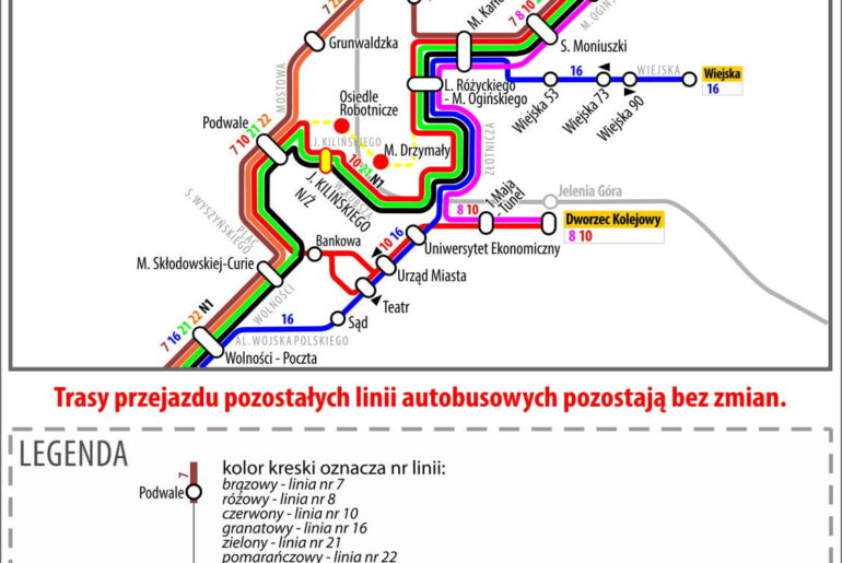 Remont ulicy Drzymały w Jeleniej Górze
